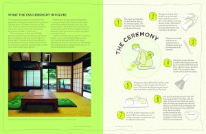 Two-page magazine spread on the Japanese tea ceremony: left page with green panel and a photo of a traditional Japanese tea room; right page shows a seven-step circular infographic explaining the ceremony.