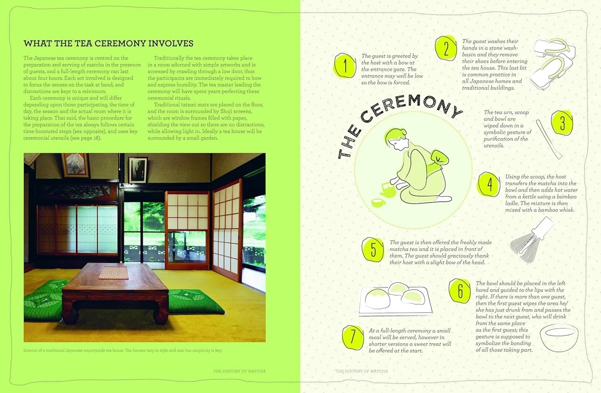 Image 74 - New Trend Two-page magazine spread on the Japanese tea ceremony: left page with green panel and a photo of a traditional Japanese tea room; right page shows a seven-step circular infographic explaining the ceremony.